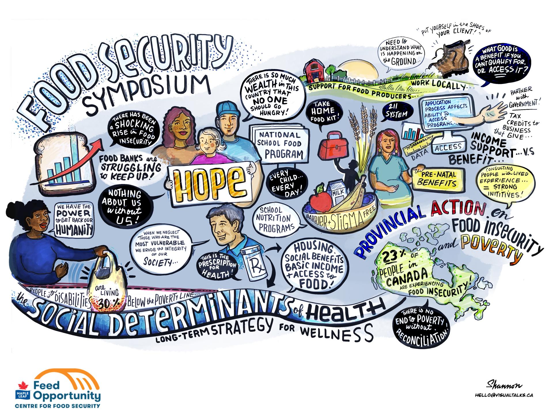 Image designed by graphic recorder of the opening panels